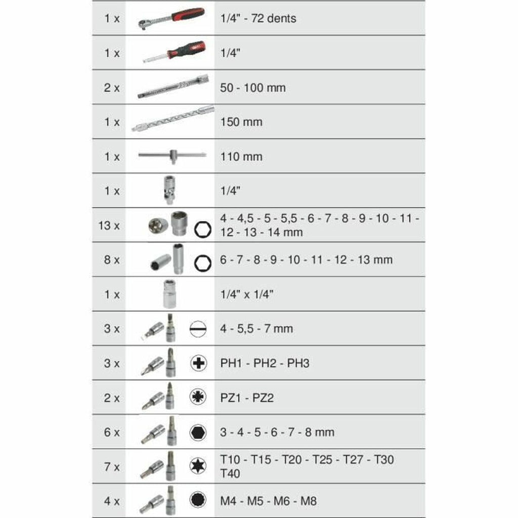 Tool kit KS Tools